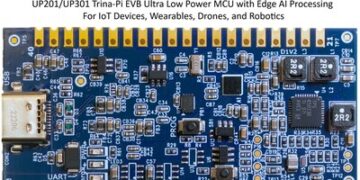Upbeat Technology 與 SiFive 攜手推出新一代超低功耗 RISC-V MCU 結合 AI 加速技術