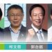 總統最新民調 柯文哲支持度創新高與賴僅差2%