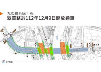 九如橋拆除順利 如期開放南北向翠華路、河西一路及同盟三路
