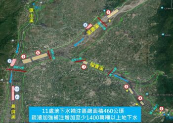 河道疏濬加速補注地下水 高屏溪地下水位已回升10公尺