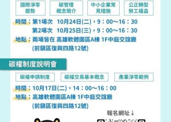 歐盟碳關稅上路在即 高市經發局攜手國發會協助中小企業淨零轉型