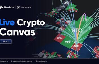 實時加密貨幣畫布支持創造實時市場地圖