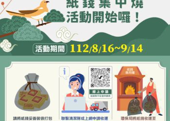 高市中元普渡紙錢集中燒 以功代金誠心滿滿最環保