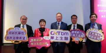 剋必達抗乳癌新藥獲健保給付造福台灣病患