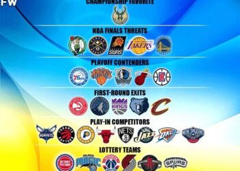 《NBA》美媒曬出新賽季球隊實力排名！公鹿被視為獨一檔冠軍 