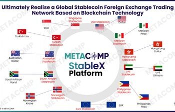 跨境支付的下一站：中小企業的困境與穩定幣的崛起