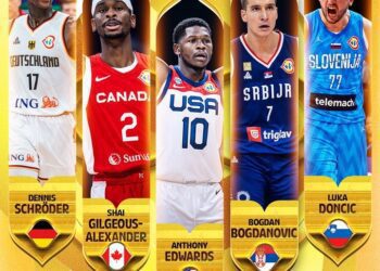 《FIBA》美國隊再度無緣冠軍！世界盃最佳五人陣容出爐 