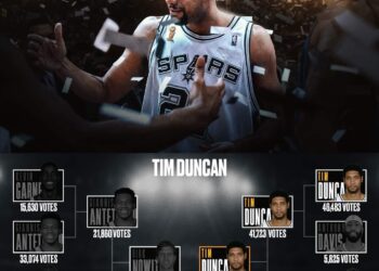 《NBA》史上最強大前鋒＂石佛＂登頂冠軍！字母哥四強遺憾止步？ 