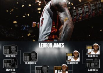 《NBA》史上最強小前鋒名單出爐！八位頂級球星登峰對決 