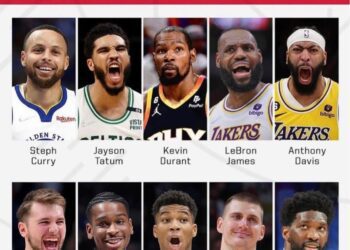 《NBA》美國隊VS世界隊哪邊比較強？連傳奇球星選不出來 