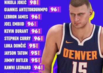 《NBA》2K24本賽季聯盟前12球星正式出爐！小丑98分強勢登頂 三分球能力依舊Curry霸榜 