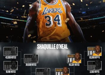 《NBA》歷史第一中鋒人選出爐！大鯊魚俠客輾壓全場奪冠 