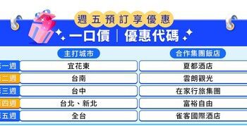 Trip.com推出12月聖誕、跨年超幸福飯店優惠