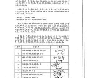 天合光能聯合行業8家企業倡議標準化，引領組件尺寸終統一