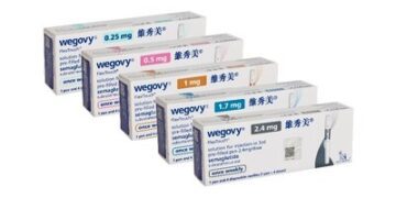 諾和諾德於香港推出體重管理藥物維秀美® （Wegovy®）