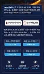 華盛証券率先開放亞洲首批虛擬資產現貨ETF認購