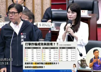 漾新聞|高市一個月就被詐10億元 陳美雅要求修法及投入科技打詐
