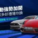 BingX 交易所推積分活動強勢加開,超跑保時捷、福特野馬等你開回家!