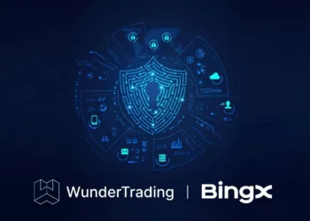 全球領先數字貨幣交易所整合WunderTrading提升自動化交易體驗