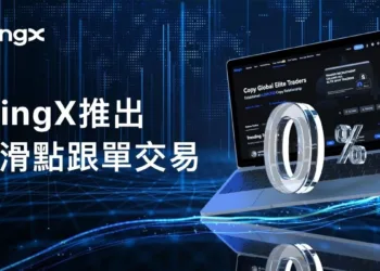 全球領先的加密貨幣交易所BingX推出實現0滑點跟單交易 樹立新標竿
