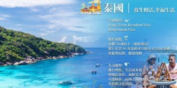 共榮團隊推「第二家園計畫」打造跨國生活版圖 從亞洲走向全球