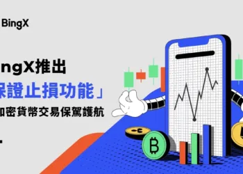 BingX推出保證止損功能，為加密貨幣交易保駕護航