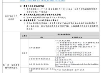 丹娜絲颱風及0708豪雨農業天然災害災後救助及相關輔導措施一覽表