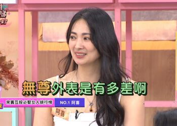 阿喜衝「必娶女星」TOP 1：不看錢財、外貌！于美人疑惑：無尊外表多差