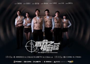 首度挑戰實境節目單元角色NPC 喜翔、伊正、馬力歐、韓瑜、周曉涵、喬瑟夫扮相曝光