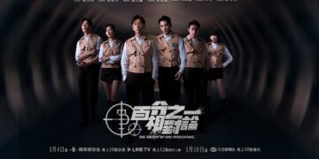 首度挑戰實境節目單元角色NPC 喜翔、伊正、馬力歐、韓瑜、周曉涵、喬瑟夫扮相曝光